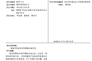 氮化硅基复合材料燃烧合成方法