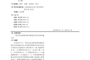 汽车仪表板用聚丙烯复合材料及其制备方法