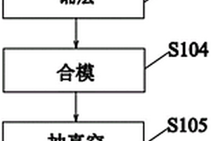 纤维增强复合材料汽车水箱横梁及其制作方法
