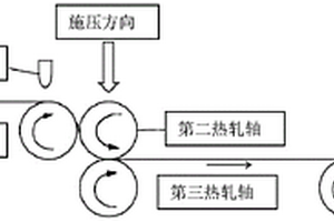 碳纳米管/聚酰亚胺复合材料膜及其制备方法