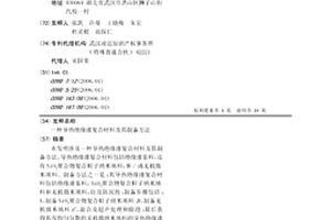 导热绝缘漆复合材料及其制备方法