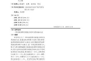 高抗菌聚丙烯复合材料及其制备方法