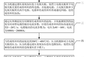 电流自阻加热成形铝基复合材料薄壁零件方法