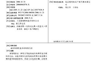 成形热塑性复合材料的方法