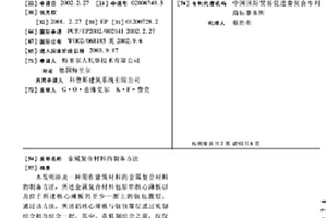 金属复合材料的制备方法