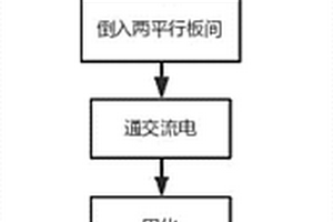 0-3型压电复合材料及其制备方法