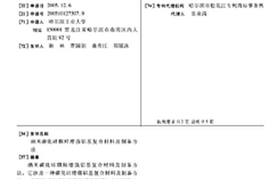 纳米碳化硅颗粒增强铝基复合材料及制备方法