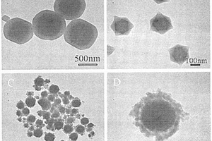 MOF‑199包裹的普鲁士蓝复合材料的制备方法