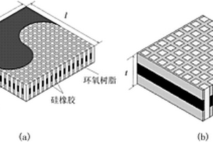 基于改进聚合物相的1‑3型压电复合材料及其制备方法