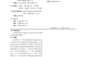 尼龙复合材料、制备方法、其应用及该尼龙复合材料的塑料制品