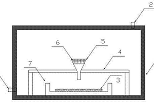 纤维复合材料的真空浸渍装置及方法