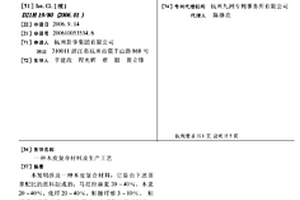木皮复合材料及生产工艺