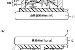 热开关、热开关的制造方法、含热传导性填料的复合材料、含该复合材料的装置及显示设备