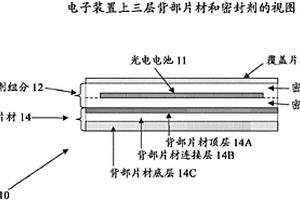 具有包含结晶嵌段共聚物复合材料或嵌段共聚物复合材料树脂的层的多层基于聚烯烃的膜