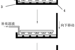 基于纳米粒子三维微纳结构化排布的复合材料制造方法