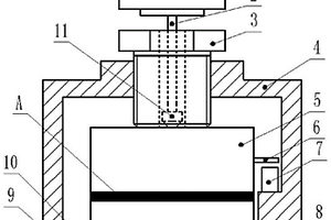 树脂矿物复合材料结合部动刚度和阻尼测量装置及方法