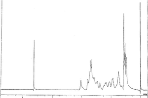 环氧基‑胺加成物、树脂组合物、上胶剂、涂布有上胶剂的碳纤维及纤维强化复合材料