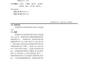 钴铁氧体@碳纳米管复合材料及其制备方法