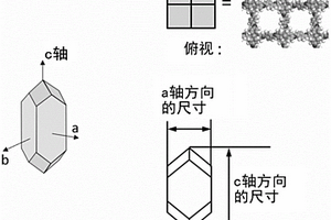 包含COF的复合材料、放蓄热构件和该复合材料的制造方法以及COF单晶及其制造方法