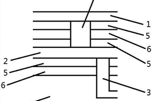 防∕除冰复合材料多层结构