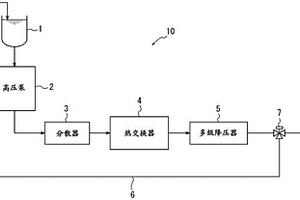 碳纳米管分散液的制造方法、复合材料用组合物的制造方法及复合材料的制造方法、以及复合材料及复合材料成型体