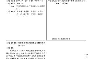 可降解生物医用纳米复合材料及其制备方法