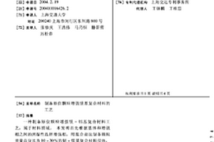 制备原位颗粒增强镁基复合材料的工艺