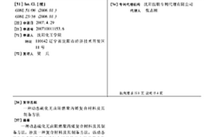 动态硫化无卤阻燃聚丙烯复合材料及其制备方法