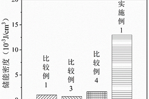三层结构树脂基复合材料及其应用