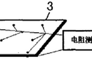 建立碳纤维增强树脂基复合材料损伤自诊断系统的方法