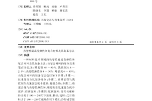 热塑性磁流变弹性体复合材料及其制备方法