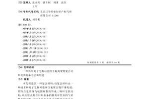 具有离子交换功能的含氟离聚物复合材料及其制备方法和用途