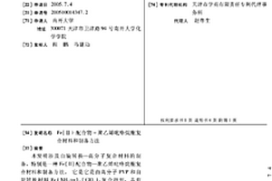 Fe(Ⅱ)配合物-聚乙烯吡咯烷酮复合材料和制备方法