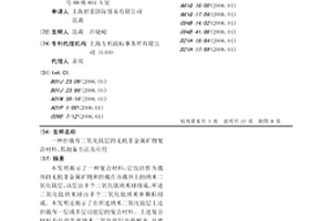担载有二氧化钛层的无机非金属矿物复合材料、其制备方法及应用