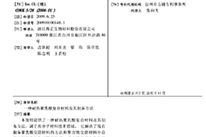耐热聚乳酸复合材料及其制备方法