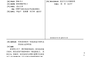 纤维素和纳米二氧化钛复合材料及其制备方法和用途