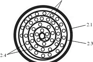 以复合材料为细胞培养支架的生物人工肝系统