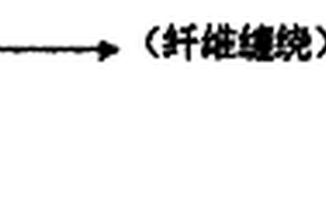 纤维缠绕聚酰亚胺耐高温复合材料及其制备方法