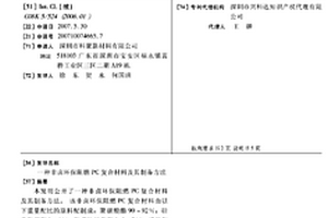 非卤环保阻燃PC复合材料及其制备方法