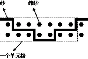 双面斜纹立体结构玻璃纤维织物及制备复合材料的方法