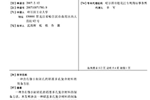 含有微小封闭孔的铝基多孔复合材料的制备方法