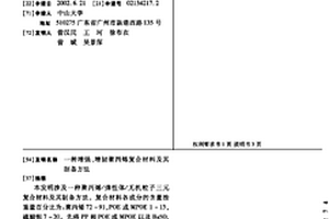 增强、增韧聚丙烯复合材料及其制备方法