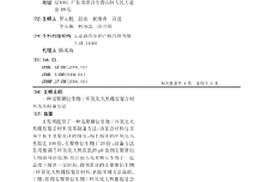 壳聚糖衍生物/环氧化天然橡胶复合材料及其制备方法
