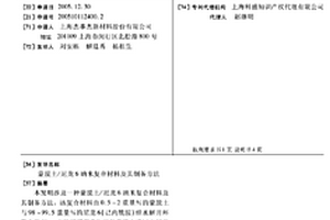 蒙脱土/尼龙6纳米复合材料及其制备方法
