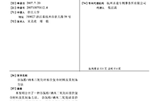 谷朊粉/纳米二氧化硅原位复合材料及其制备方法