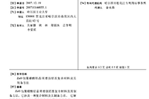 ZNO包覆硼酸铝晶须增强铝基复合材料及其制备方法
