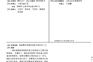 制备颗粒增强镁基复合材料的工艺