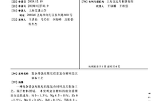 混杂增强高阻尼铝基复合材料及其制备工艺