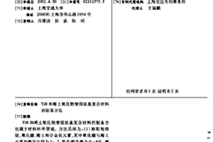 TiB和稀土氧化物增强钛基复合材料的制备方法
