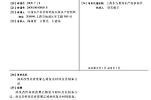 纳米改性高密度聚乙烯复合材料及其制备方法